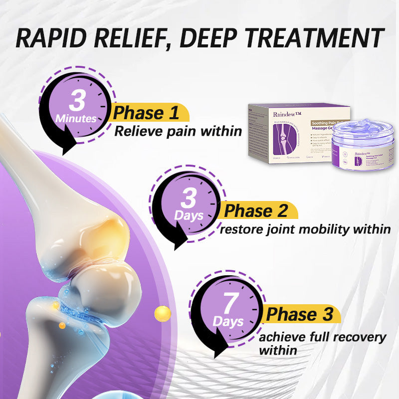👨⚕️American Orthopaedics (AAOS) Approved👨⚕️Raindew™ Turmeric & Emu Oil Arthritis Soothing Pain Relief Massage Gel👨⚕️American Orthopaedics (AAOS) Approved