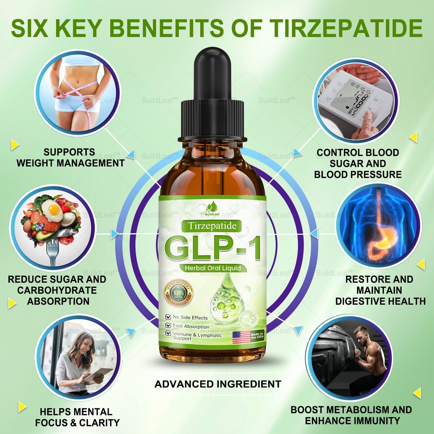 A Mayo Klinika ajánlásával | Hivatalos áruház |💎𝐁𝐮𝐢𝐥𝐝𝐋𝐞𝐚𝐟® Tirzepatide GLP-1 Moringa Fogyókúrás és Egészségfokozó Cseppek (Élelmiszeripari minőségű zsírégető - Az Elhízás Társaság fejlesztette ki)