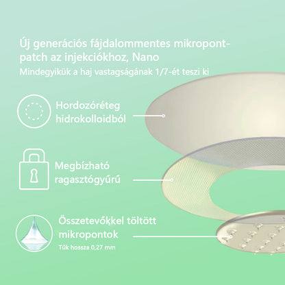 [Lásd az eredményeket 7 nap múlva]🌲0yikey™ SMGT-GLP-1 nano mikrotűs tapasz (Fájdalommentes, hosszan tartó, kezeli a cukorbetegséget, az elhízást és a szív- és érrendszeri betegségeket)