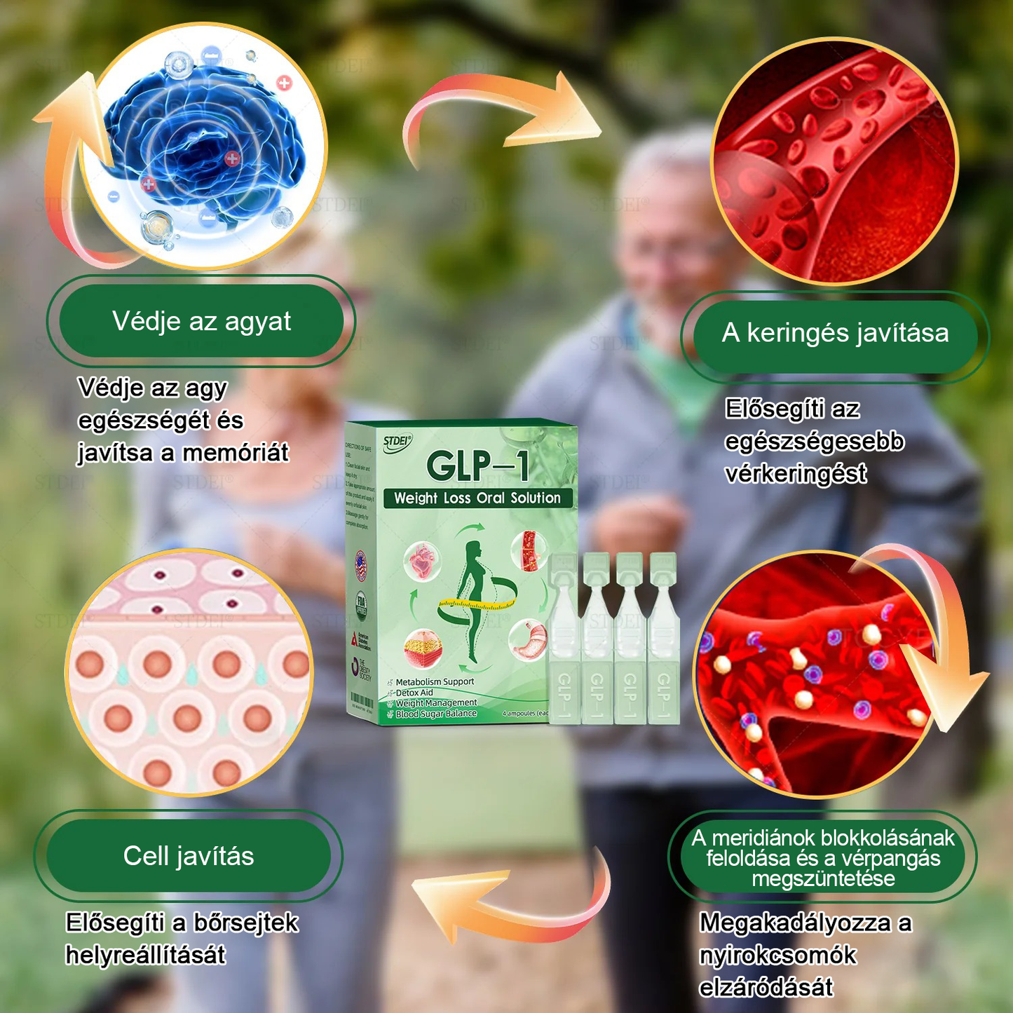 Mayo Klinika ajánlásával | Hivatalos áruház 👨‍⚕️STDEI® GLP-1 Fogyókúrás orális oldat 💥Elhízás, szív- és érrendszeri betegségek, cukorbetegség, alvási apnoe, ízületi problémák stb.