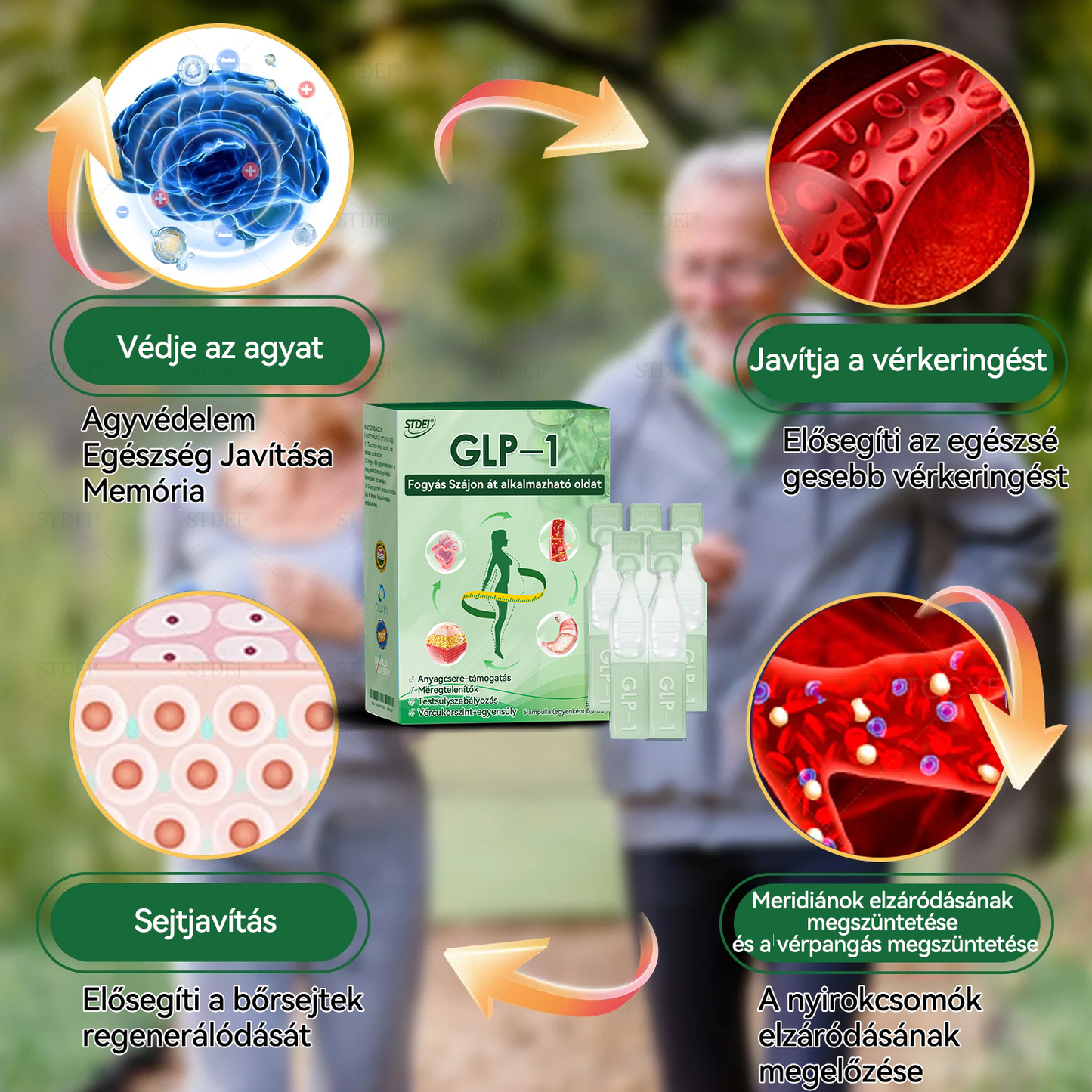 Semmelweis Egyetemi Kórház Ajánlásai |hivatalos áruház |💗 𝐒𝐓𝐃𝐄𝐈® 𝐆𝐋𝐏-𝟏 𝐅𝐨𝐠𝐲á𝐬 𝐒𝐳á𝐣𝐨𝐧 á𝐭 𝐚𝐥𝐤𝐚𝐥𝐦𝐚𝐳𝐡𝐚𝐭ó 𝐨𝐥𝐝𝐚𝐭 - 👨‍⚕️ Elhízás, szív- és érrendszeri betegségek, cukorbetegség, alvási apnoe, ízületi problémák és egyebek