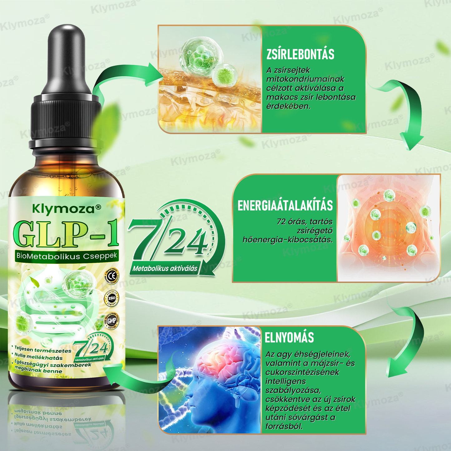 Klymoza® GLP-1 BioMetabolikus Cseppek 🏆🏆(Élelmiszeripari zsírégető – Az Elhízási Társaság fejlesztette)