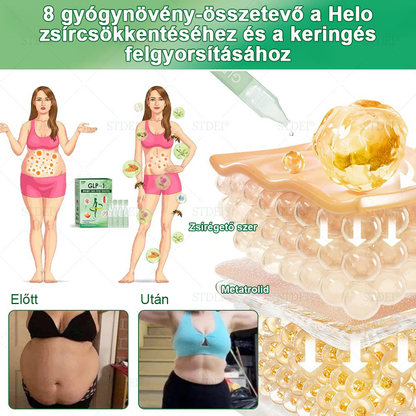 Mayo Klinika ajánlásával | Hivatalos áruház 👨‍⚕️STDEI® GLP-1 Fogyókúrás orális oldat 💥Elhízás, szív- és érrendszeri betegségek, cukorbetegség, alvási apnoe, ízületi problémák stb.