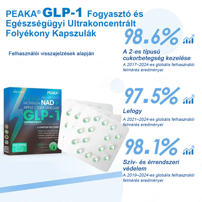 Hivatalos,  üzlet GLP-1 Fogyókúrás és Egészségügyi Ultra Koncentrált Esszencia Folyékony Gyöngyök - NAD+ Moringa & ACV & Keto BHB (✅gyors, hosszan tartó, kezeli a cukorbetegséget, az elhízást és a szív- és érrendszeri betegségeket)