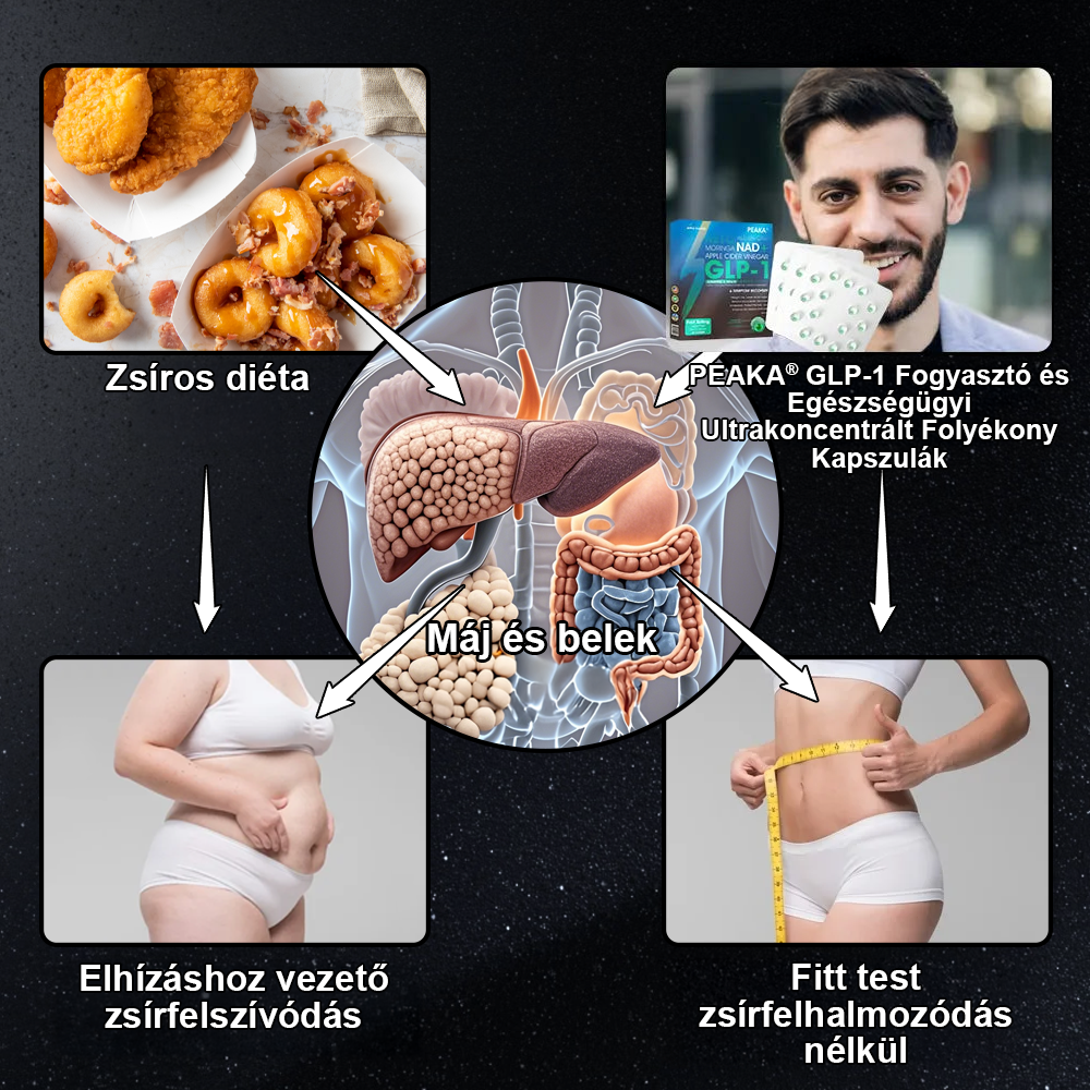 Hivatalos,  üzlet GLP-1 Fogyókúrás és Egészségügyi Ultra Koncentrált Esszencia Folyékony Gyöngyök - NAD+ Moringa & ACV & Keto BHB (✅gyors, hosszan tartó, kezeli a cukorbetegséget, az elhízást és a szív- és érrendszeri betegségeket)