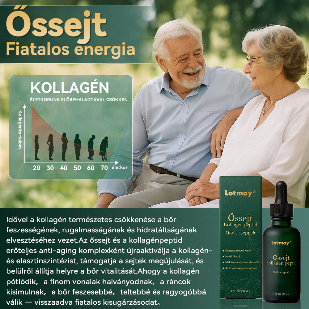 𝑳𝒐𝒕𝑚𝑎𝑦® Ő𝑠𝑠𝑒𝑗𝑡 & 𝐾𝑜𝑙𝑙𝑎𝑔é𝑛 𝑷𝒆𝒑𝒕𝒊𝒅 𝑶𝒓á𝒍𝒊𝒔 𝑪𝒔𝒆𝒑𝒑𝒆𝒌 💧(𝑭𝒆𝒔𝒛𝒆𝒔í𝒕𝒊 𝒂 𝒎𝒆𝒈𝒆𝒓𝒆𝒔𝒛𝒌𝒆𝒅𝒆𝒕𝒕 𝒃ő𝒓𝒕 & 𝑪𝒔ö𝒌𝒌𝒆𝒏𝒕𝒊 𝒂 𝒓á𝒏𝒄𝒌é𝒑𝒛ő𝒅é𝒔𝒕)👍