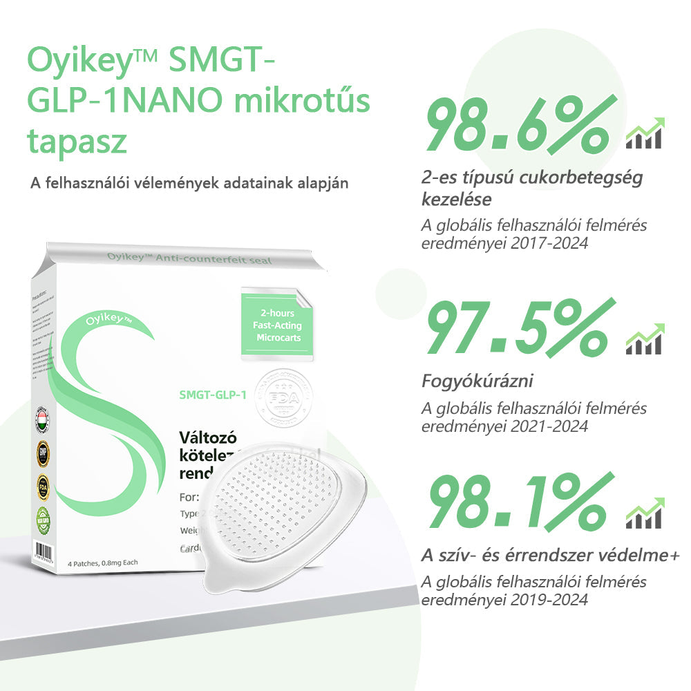 [Lásd az eredményeket 7 nap múlva]🌲0yikey™ SMGT-GLP-1 nano mikrotűs tapasz (Fájdalommentes, hosszan tartó, kezeli a cukorbetegséget, az elhízást és a szív- és érrendszeri betegségeket)