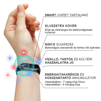 JOSFIT™ ultrahangos zsírfúvás és távoli infravörös vércukorszint-kiegyenlítő méregtelenítő csuklópánt - Energy Balance 🔥 Korlátozott idejű akció 🔥