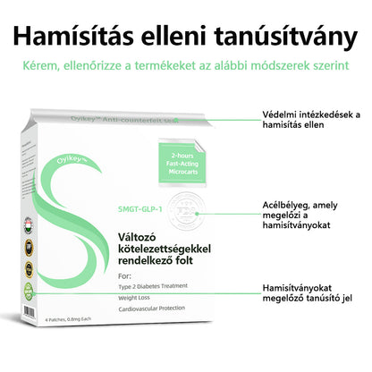 [Lásd az eredményeket 7 nap múlva]🌲0yikey™ SMGT-GLP-1 nano mikrotűs tapasz (Fájdalommentes, hosszan tartó, kezeli a cukorbetegséget, az elhízást és a szív- és érrendszeri betegségeket)