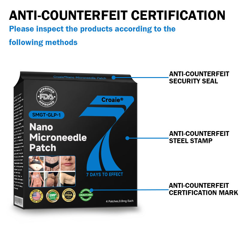 CROAIE® 🌱Nano Microneedle Patch with SMGT-GLP-1 & Matrixyl 3000 – Slimming, Skin Tightening, Blood Sugar Support, No Injection, 7-Day Result
