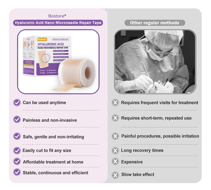 A bőr bizalmának kezdete itt van ✅ Bosstore® Hialuronsav Nano Mikrotűs Javító Tapasz ✴️ Különféle hegekre, striákra, foltokra, keloidokra, keratózisra, aknéra, égési sérülésekre, szemölcsökre, bőrcímkékre és visszértágulatokra.