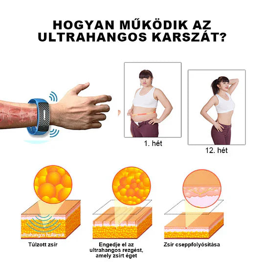 𝐉𝐎𝐒𝐅𝑰𝐓™ Ultrahangos csuklópántok a zsír eltávolítására és méregtelenítésére🎁 (Korlátozott idejű kedvezmény + Orvosi ajánlás)