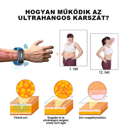 𝐉𝐎𝐒𝐅𝑰𝐓™ Ultrahangos csuklópántok a zsír eltávolítására és méregtelenítésére🎁 (Korlátozott idejű kedvezmény + Orvosi ajánlás)