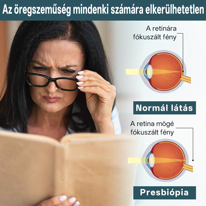 Timilk® OptiFusion Nano szemcsepp szérum🌟