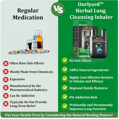 ✅Hivatalos üzlet: Ourlyard™ gyógynövényes tüdőtisztító inhalátor👨‍⚕️FDA-tanúsítvány (💝 Köhögés, sípoló légzés, légszomj, köpet, orrdugulás, hörghurut, hörghurut, allergiás tünetek, tüdő kellemetlen érzés💝)