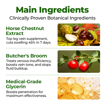 Timilk® Professional lábkeringést serkentő krém