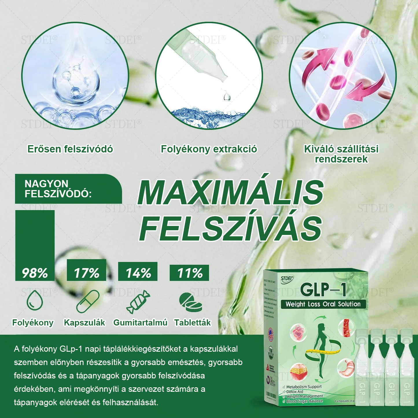 Mayo Klinika ajánlásával | Hivatalos áruház 👨‍⚕️STDEI® GLP-1 Fogyókúrás orális oldat 💥Elhízás, szív- és érrendszeri betegségek, cukorbetegség, alvási apnoe, ízületi problémák stb.