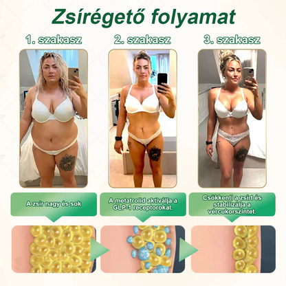 Mayo Klinika ajánlásával | Hivatalos áruház 👨‍⚕️STDEI® GLP-1 Fogyókúrás orális oldat 💥Elhízás, szív- és érrendszeri betegségek, cukorbetegség, alvási apnoe, ízületi problémák stb.